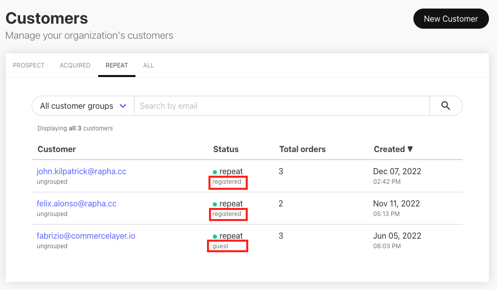 CommerceLayer Types of Users