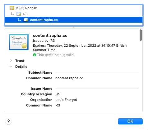 ssl cert for content.rapha.cc