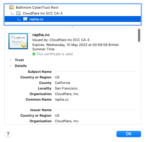 ssl cert for rapha.cc
